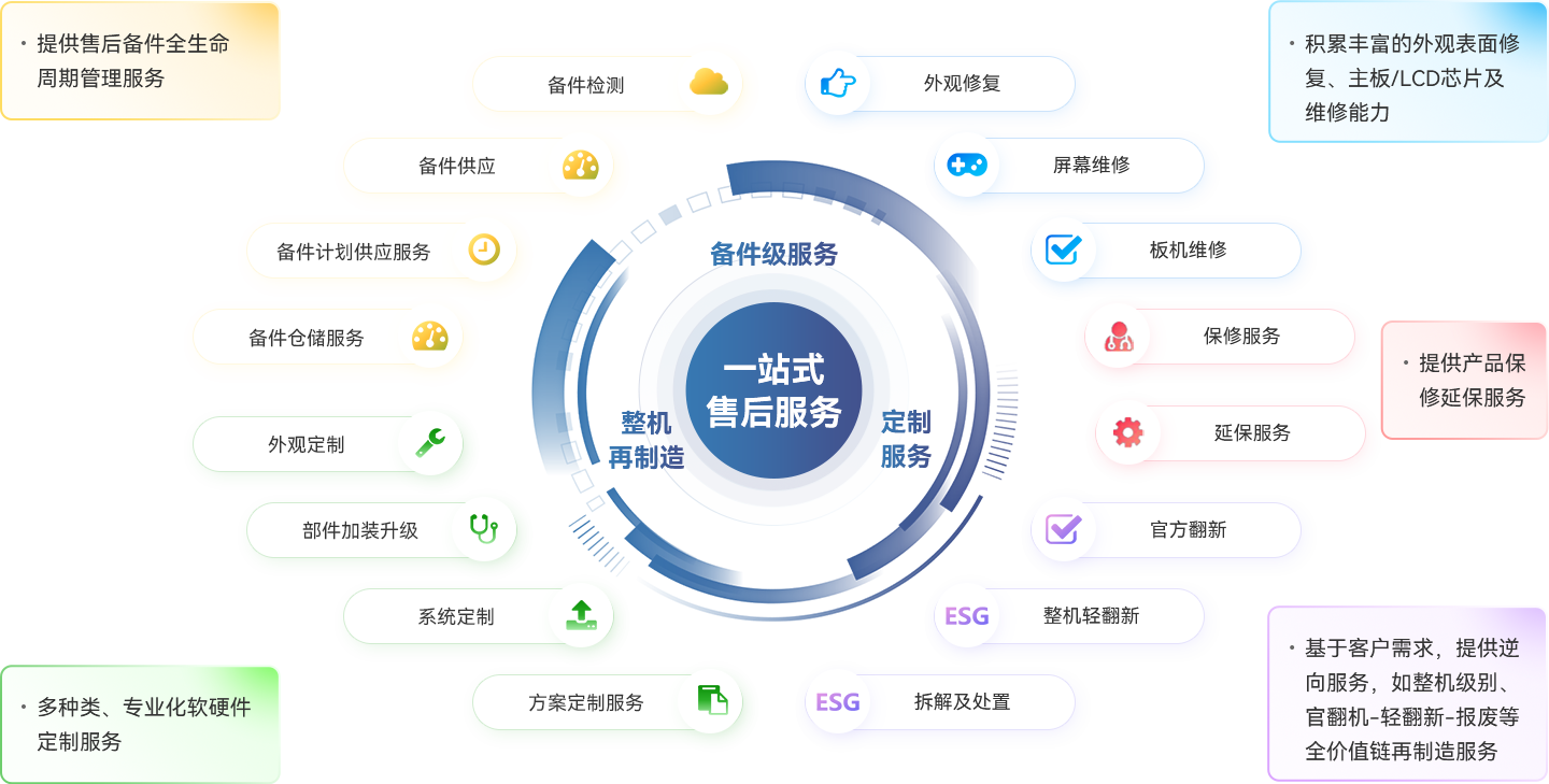 WPK官网丨wepoker安卓苹果下载丨微扑克俱乐部