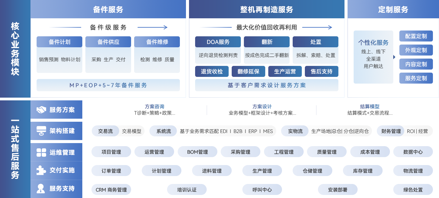 WPK官网丨wepoker安卓苹果下载丨微扑克俱乐部