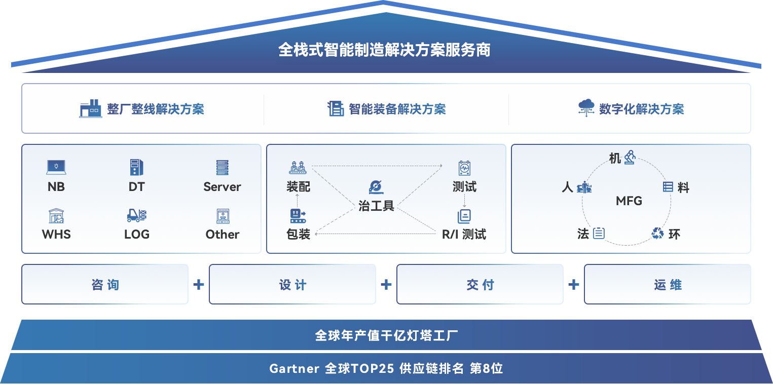 WPK官网丨wepoker安卓苹果下载丨微扑克俱乐部